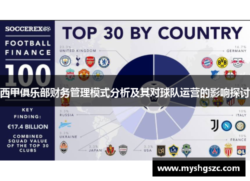 西甲俱乐部财务管理模式分析及其对球队运营的影响探讨 西甲俱乐部财务管理模式分析及其对球队运营的影响探讨