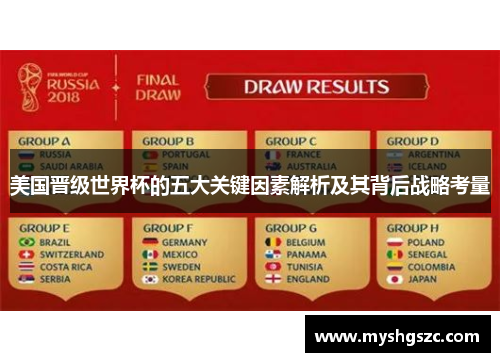 美国晋级世界杯的五大关键因素解析及其背后战略考量